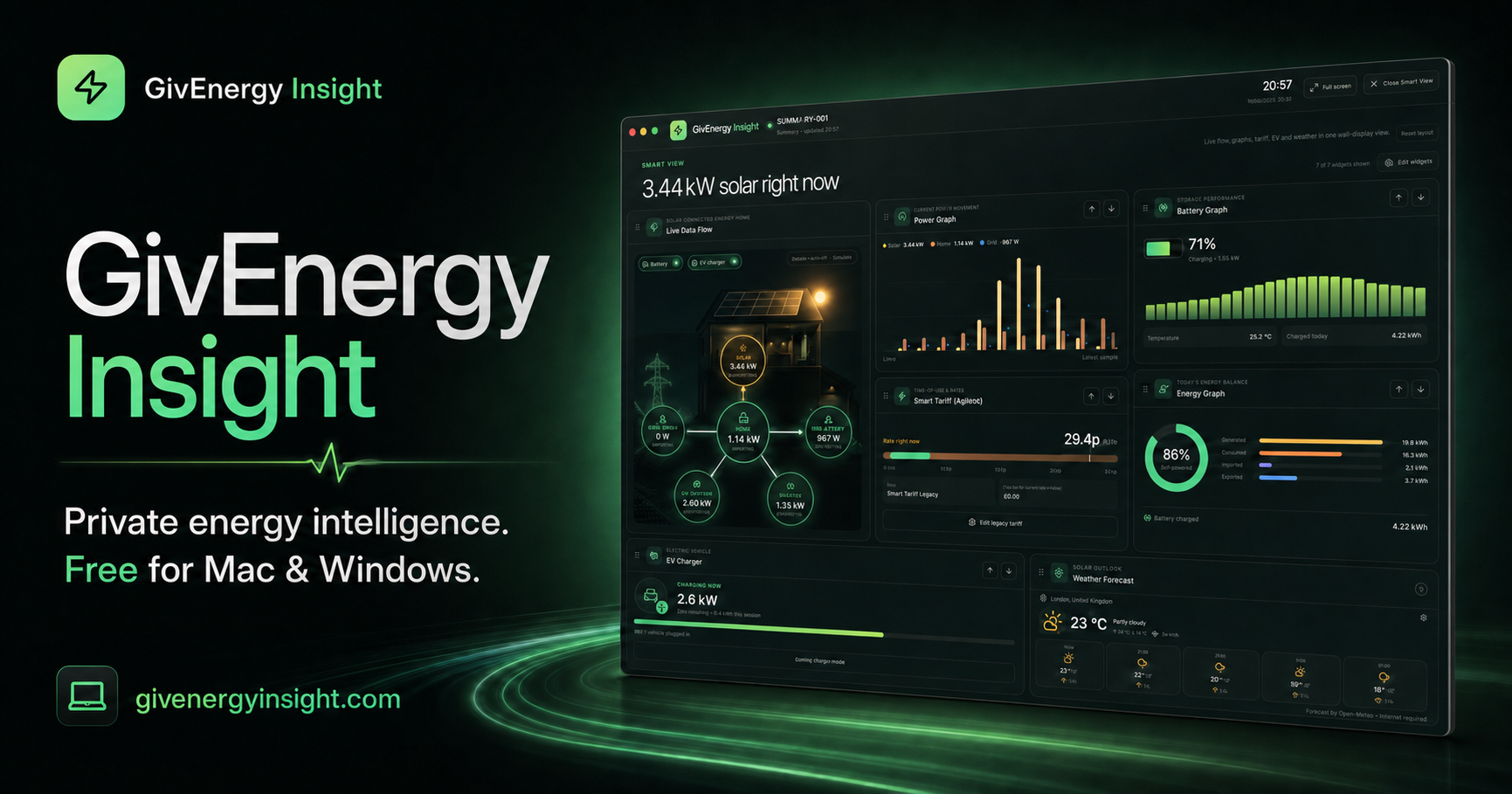 GivEnergy Insight product preview